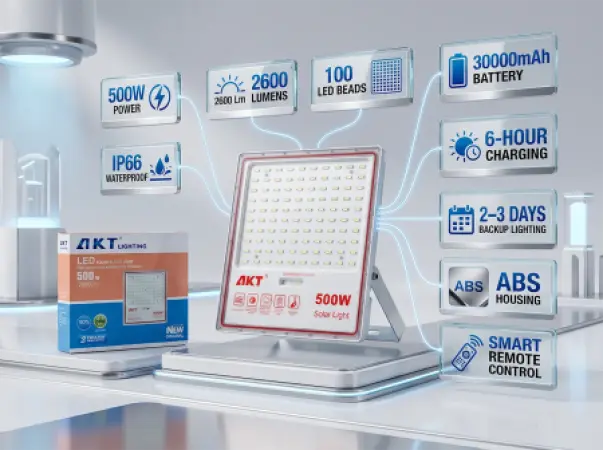 AKT LED Solar Flood Light 500W