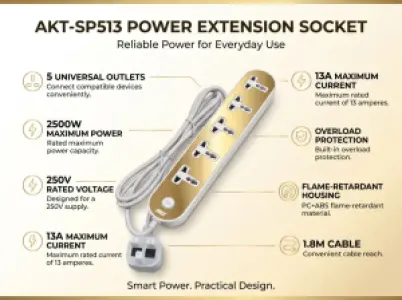 AKT-SP513 Power Extension Socket – 5 Universal Outlets,